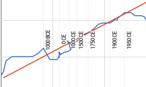 嘴巴周围长闭合粉刺可以用药吗图片-嘴巴周围涨闭口吃什么药专区_嘴巴周围涨闭口吃什么药专区_嘴巴周围长闭合粉刺可以用药吗网